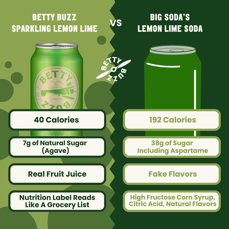 Comparison Chart 
